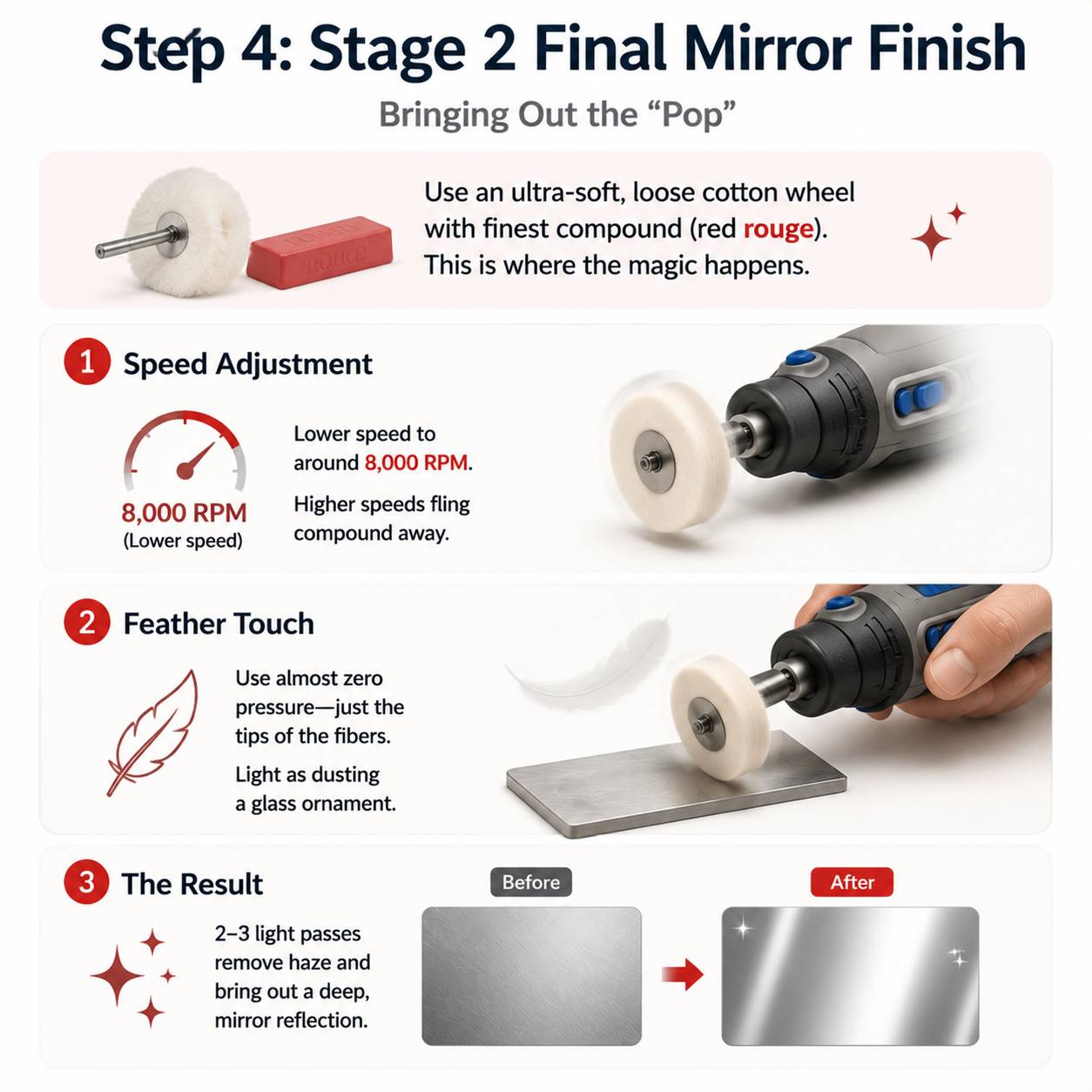 Step-by-step guide to achieving a final mirror finish using a loose cotton wheel at 8,000 RPM, red rouge compound, and a feather-light touch.