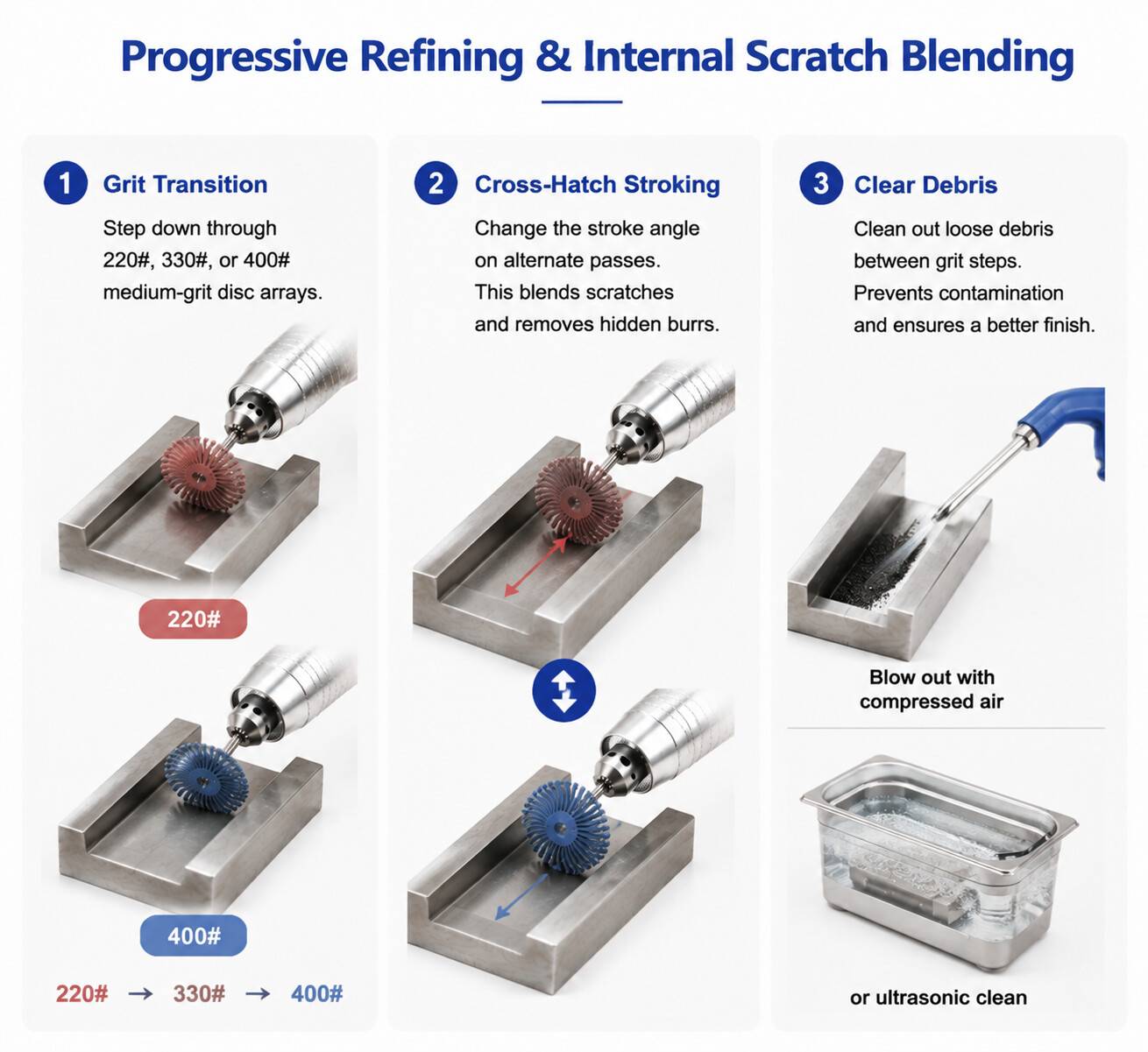 Medium-grit bristle disc workflow showing 220# to 400# transitions, cross-hatching, and debris cleaning.