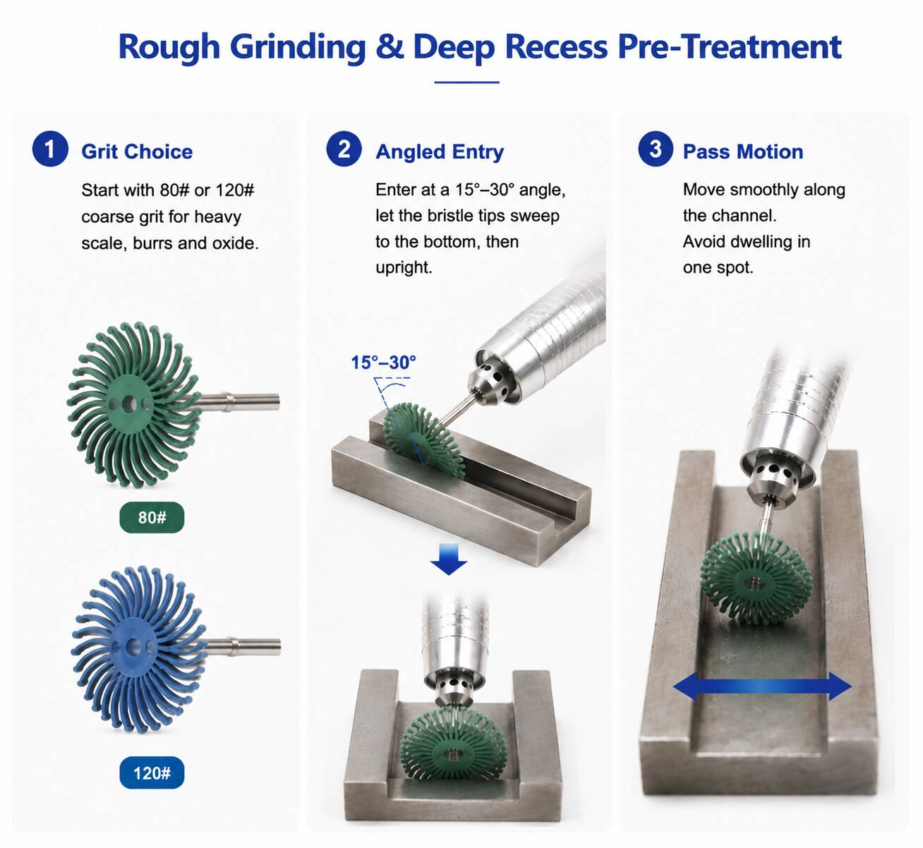 Steps for using coarse 80# and 120# radial bristle discs at an angle to clean deep metal recesses.