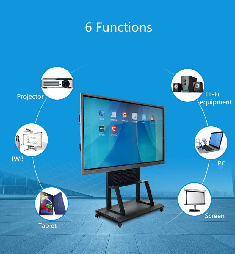 Meeting/Education All-in-One Interactive Screen