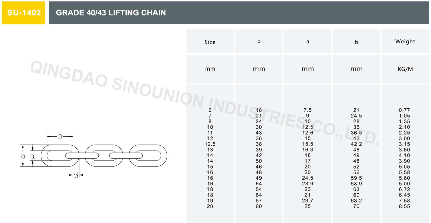 GRADE 40/43 LIFTING CHAIN,G43&G80 Lifting Chain