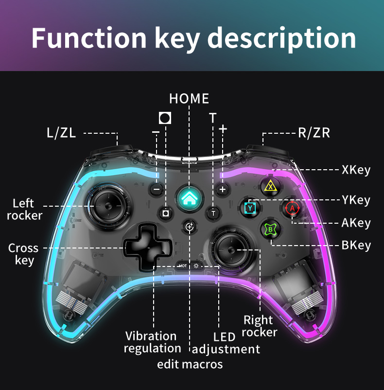 Switch Pro Bluetooth Button Nintendo Switch Pro Bluetooth Controller