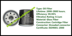 Replacement Air compressor filter element Fusheng 37438-04600 oil filter37438-05400
