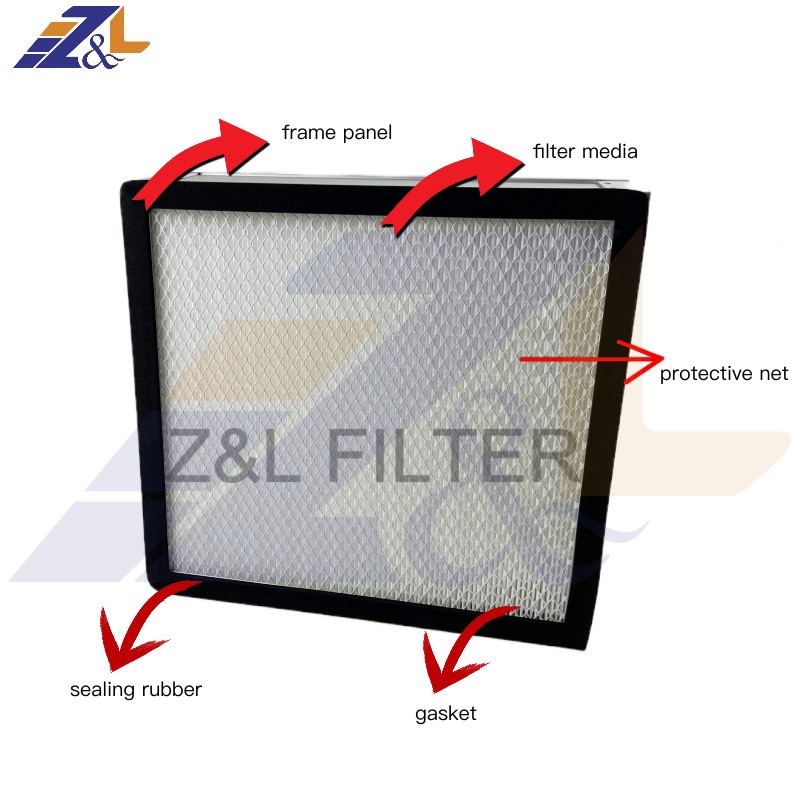 Z&l filter factory direct supply high efficiency precision filter ,frame air filter ,H13,H14,stainless steel frame metal filter ,Aluminum Frame Air Filter ,Industry HEPA Filter
