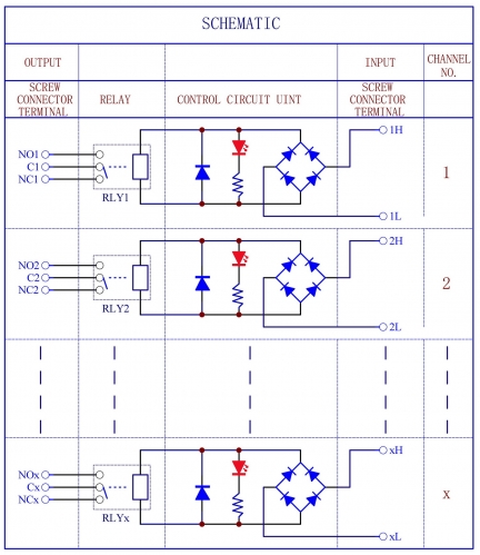 ELECTRONICS-SALON DIN Rail Mount AC/DC 24V Control 8 SPDT 16Amp Pluggable Power Relay Module, G2R-1-E