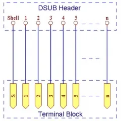 CZH-LABS Slim Right Angle D'SUB DB26HD Female Header Breakout Board Module, D-SUB.