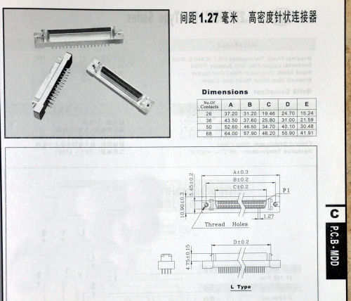 CZH-LABS 68-pin Half-Pitch/0.05
