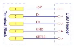 CZH-LABS USB Type B Female Vertical Jack Breakout Board, Terminal Block Connector.