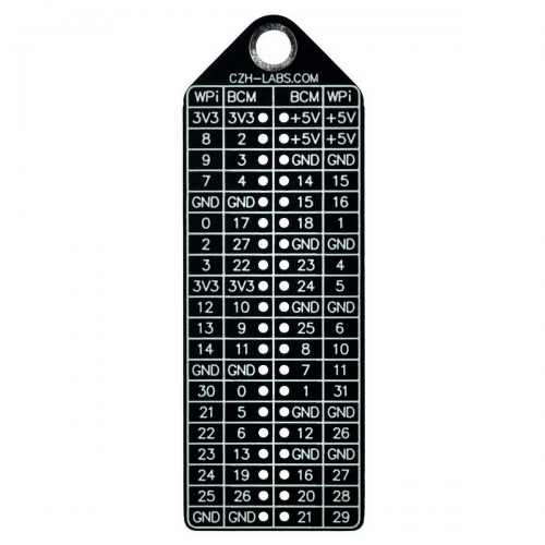GPIO Name BCM wPi Pinout Reference Card for Raspberry Pi Model A+