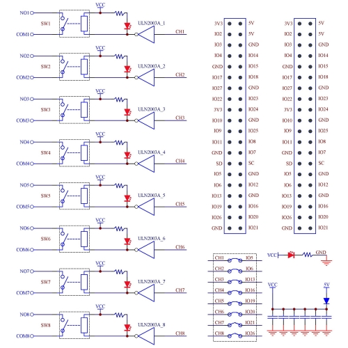 8 Channel RPi IoT Power Relay Module For Raspberry Pi - SPST-NO 5A/250AC