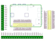 DIN Rail Mount Screw Terminal Block Adapter Module, for Raspberry Pi A+ 3A+ B+ 2B, 3B 3B+ 4B Zero Zero-W