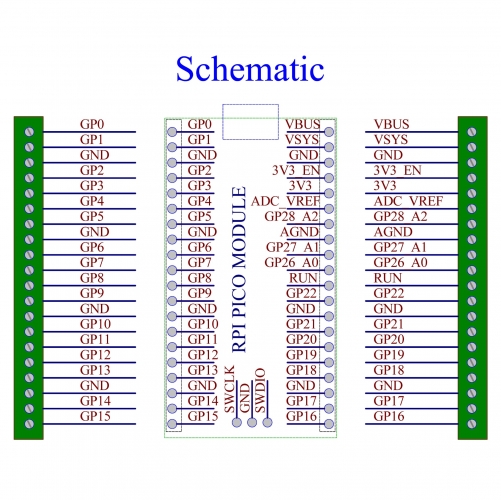 Pin Breakout for Raspberry Pi Pico