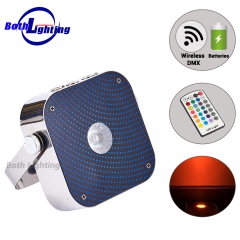 12watt LED mini spotlight with RF remote