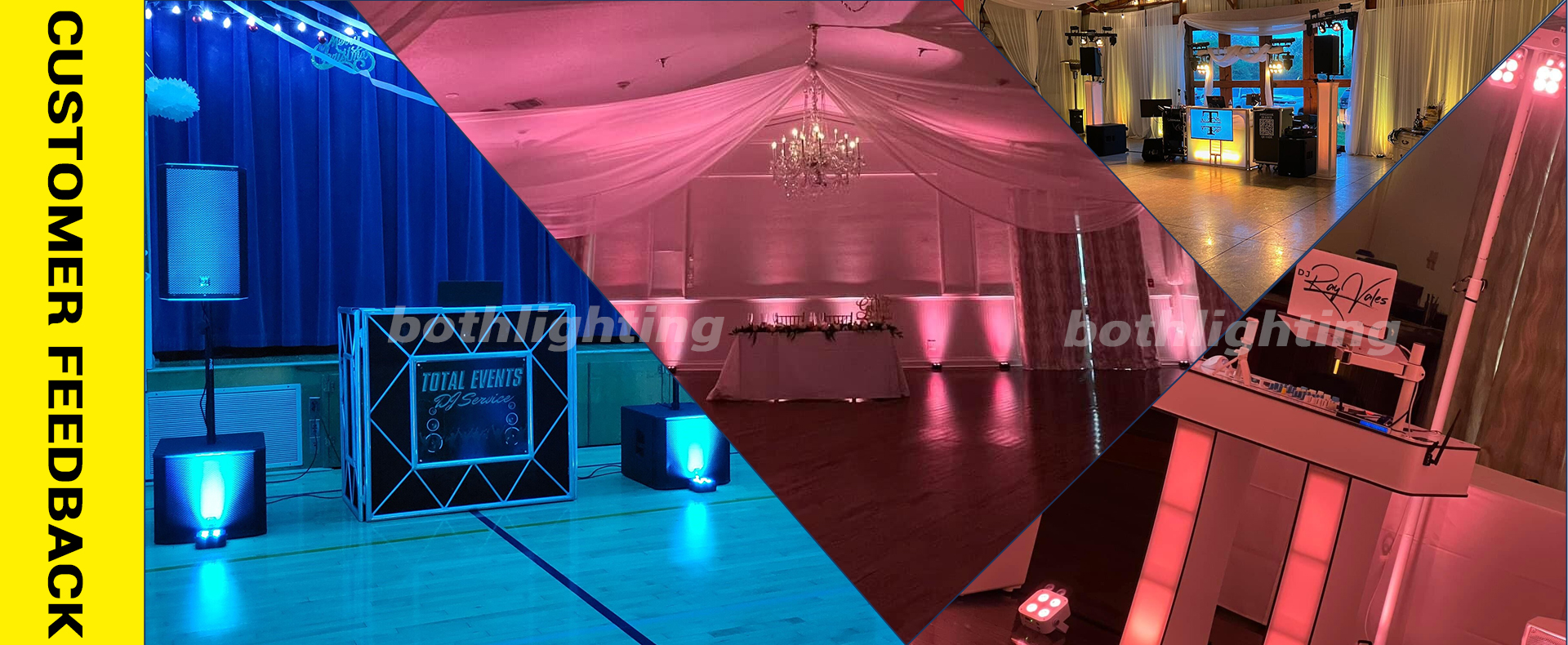 Choosing the Right Uplighting for Your Wedding