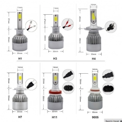 Car LED Headlight C6