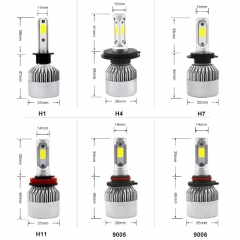 Car led headlight S2