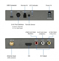 Car HD ISDB ful seg TV receiver