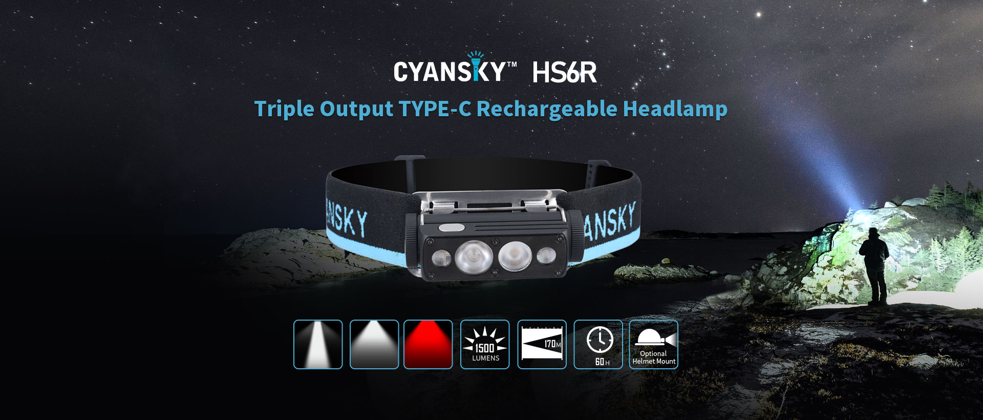Triple Output Rechargeable LED Headlamp