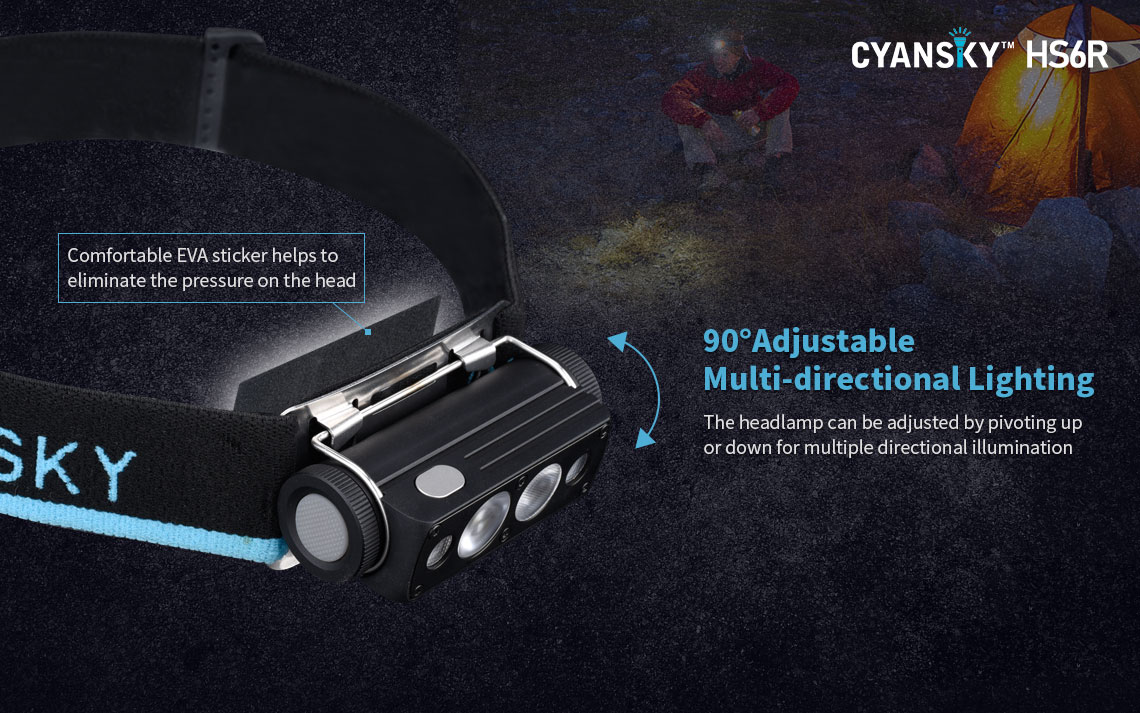 adjustable direction headlamp, multi-directional head lighting