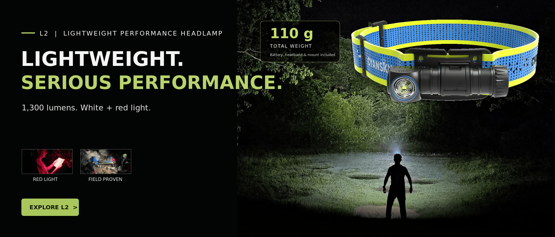 L2 Lightweight Performance Headlamp — 1,300 Lumens at Only 110 g