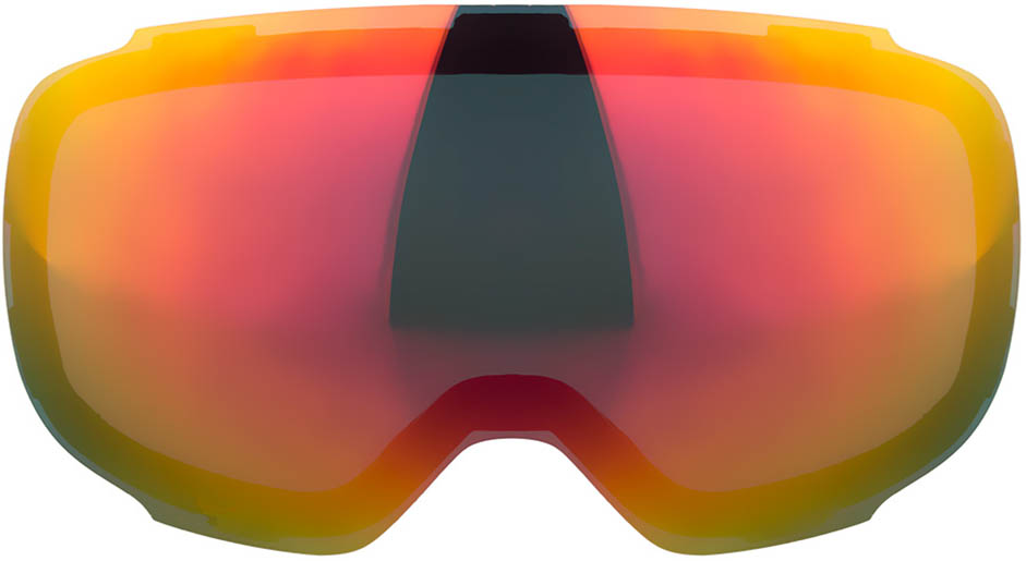 What Is REVO Lens, Full REVO Lens and Fake REVO Lens of Ski Goggles?
