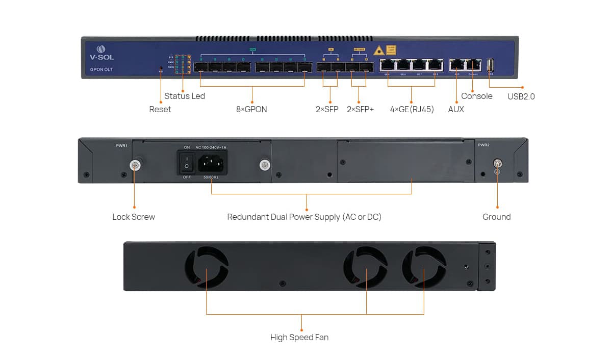 8 Port OLT