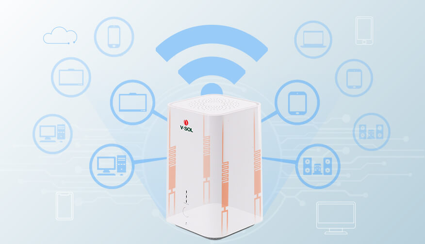 WiFi Mesh Router