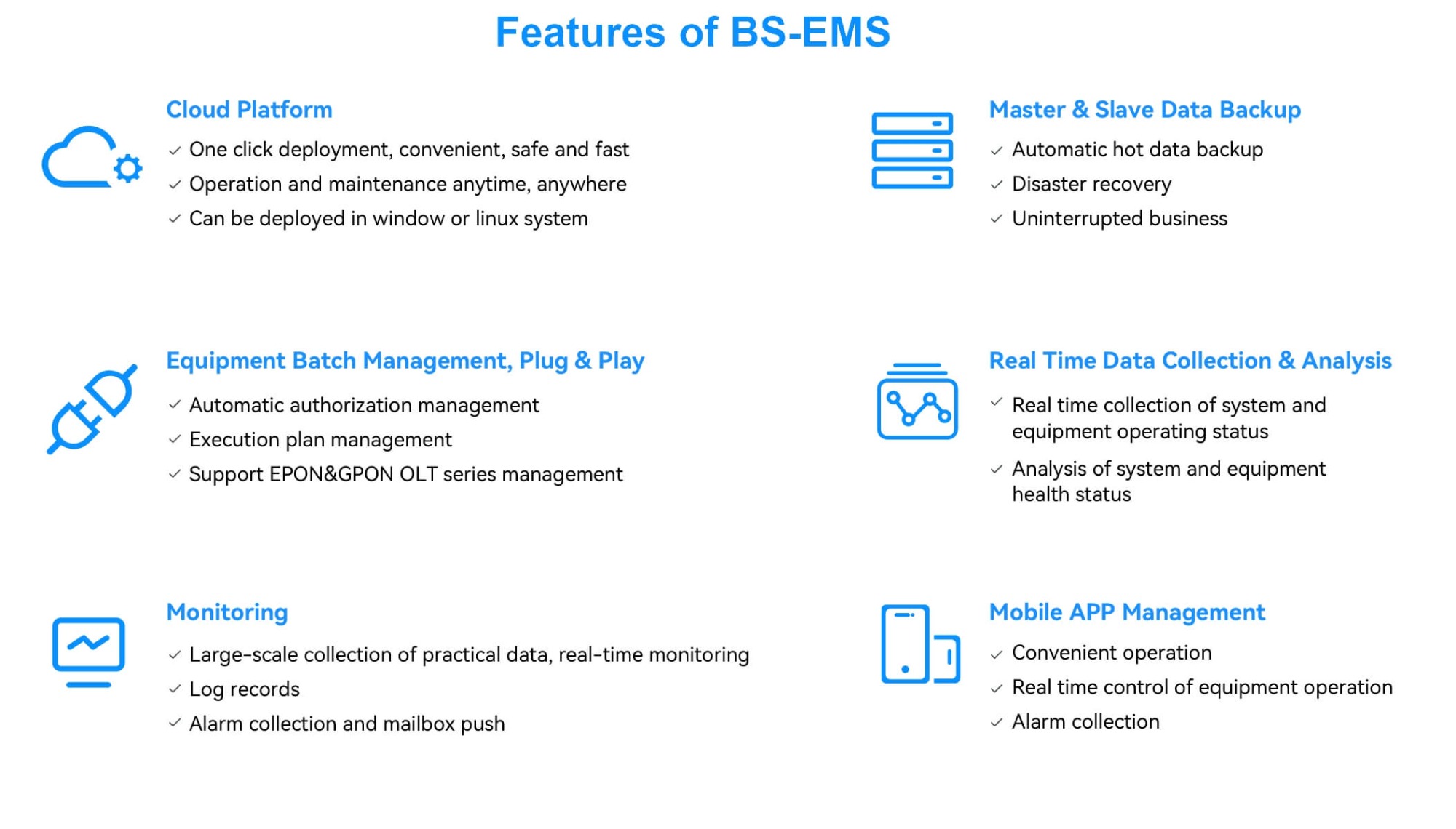 BS-EMS Features