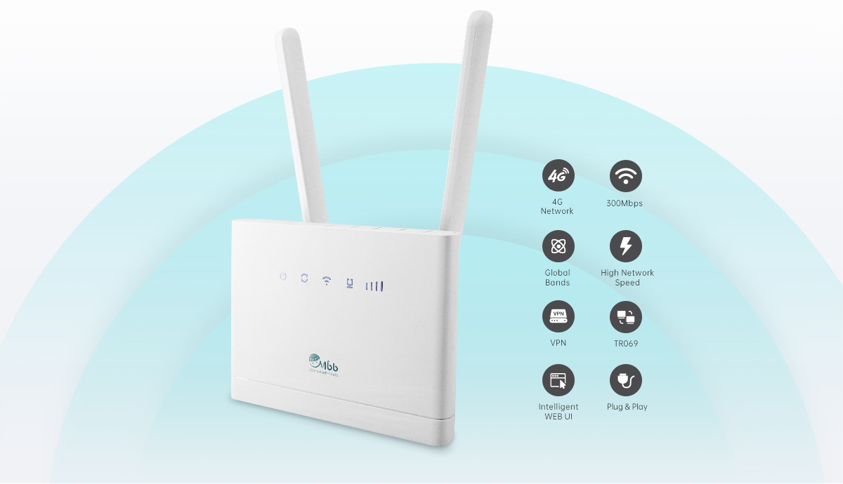 4G CPE Router