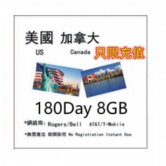 美國 加拿大4G 180日8GB 充值
