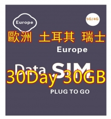 【可選擇eSIM/普通SIM】【即插即用 Vodafone網絡】5G/4G歐洲多國+瑞士+英國+土耳其 30日30GB無限上網卡 歐洲數據卡Sim卡 歐洲電話咭data 多種套餐可供選