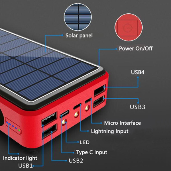type c solar charger,fast charger,solar mobile charger,solar battery