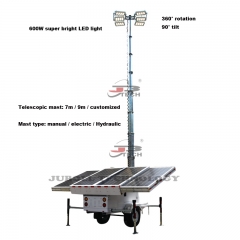 Trailer-mounted Solar Light Tower