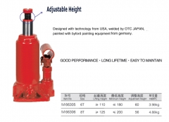 Maxpower Heavy Duty Manual Vertical Hydraulic Bottle Jack Construction Lifting