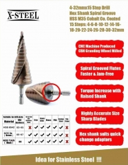 HSS M35 Cobalt 4-32mmx15 Spiral Flutes Step Drill Raised Shank for Stainless Steel