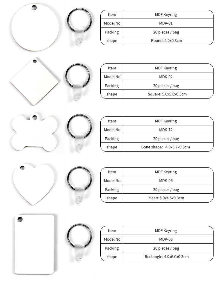 Unveiling the Standard Sizes of Keychains: A Comprehensive Guide