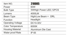 7 Inch Round LED Headlight for Trucks 60W 6000K 5W High Power LED 12Leds 4000LM 12V IP65 High Low Beam