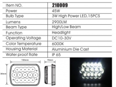 7 Inch Square LED Headlight for Trucks 45W 6000K 3W High Power LED 15Leds 2900LM 12V IP65 High Low Beam