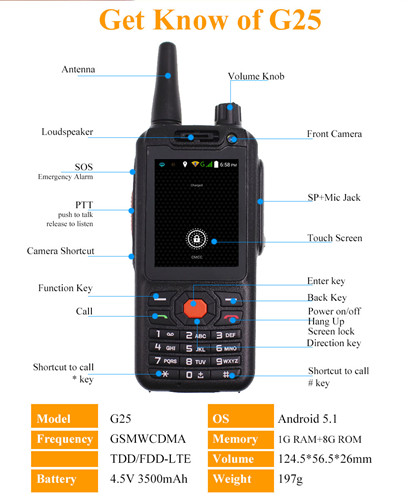 zello support zello support