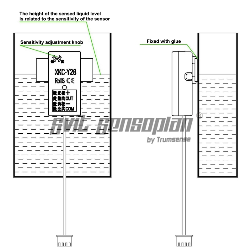 XKC-Y28 DC 24V Normally Open Output Capacitive Non-Contact Liquid Level Sensor For Flat Water Tank Or Non-Metallic Pipeline Liquid Sensor Alarm Built-In Relay