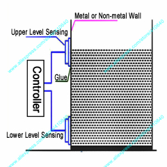 XKC-C372-2P Ultrasonic Liquid Level Controller Specially for Metal Material Container Suiable for All Types of Liquid