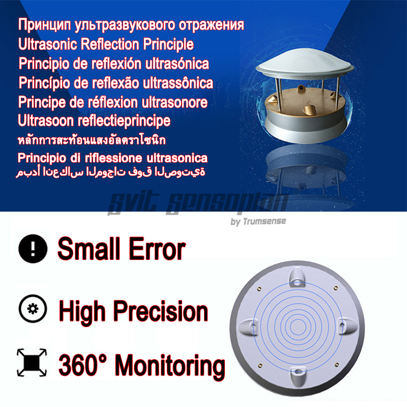 Trumsense Ultrasonic Wind Speed And Wind Direction Sensor Integrated High-precision Environment Monitoring Wind Speed And Direction Instrument