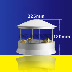 Trumsense Ultrasonic Wind Speed And Wind Direction Sensor Integrated High-precision Environment Monitoring Wind Speed And Direction Instrument