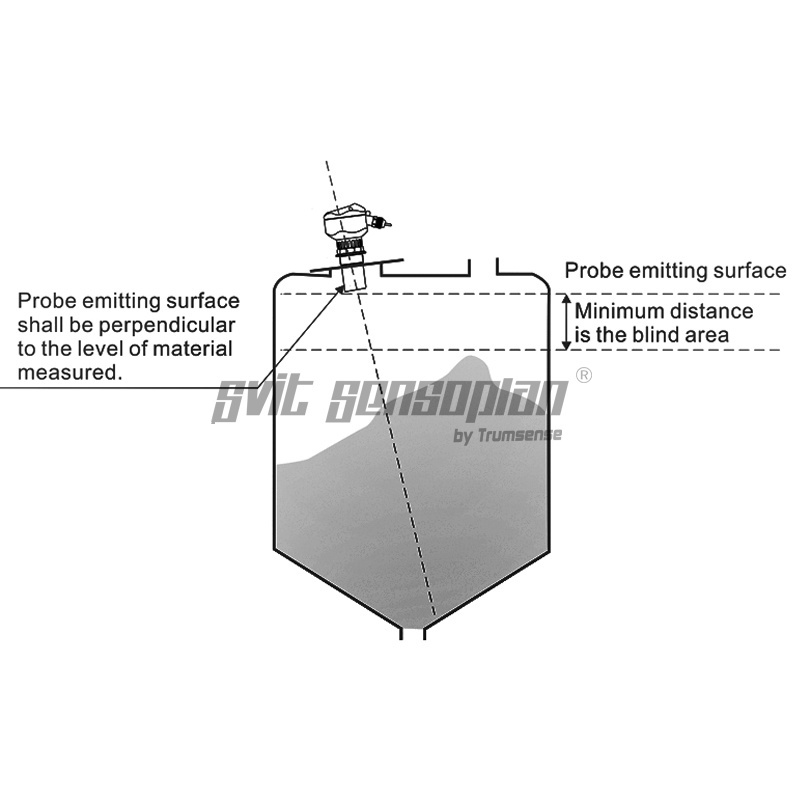 Integrated Ultrasonic Liquid Level Sensor Water Level Meter Materail Height Monitor For Chemical Tank Wastewater Pool Sewage Filtration Dosing Tank