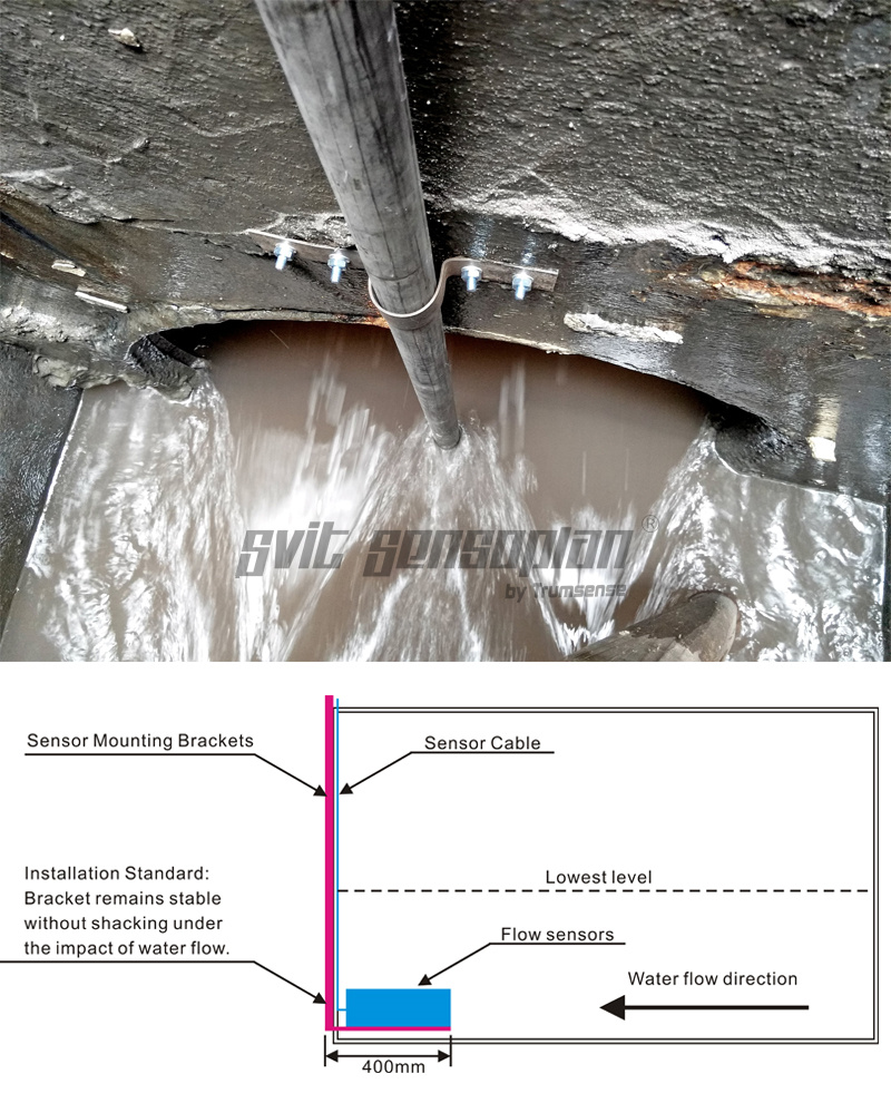 Ultrasonic Doppler Flowmeter for Measuring Flow Velocity Instantaneous Flow Cumulative Flow Depth and Water Temperature Installed in Natural Stream of Flood Drainage Irrigation Canal