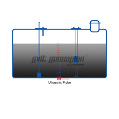 Trumsense 3 To 6 Meters RS232 RS485 Analog Output External Sticking Type Ultrasonic Fuel Level Sensor Installed On The Bottom Of Fuel Tank Of Truck Or Sprinkler Or Fire Truck