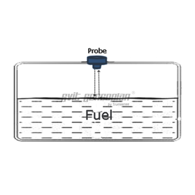 Trumsense 0 To 2 Meters RS232 RS485 Analog Output Ultrasonic Fuel Level Sensor Fuel Consumption Monitor Installed On Top Of Fuel Tank Of Truck Or Sprinkler Or Fire Truck