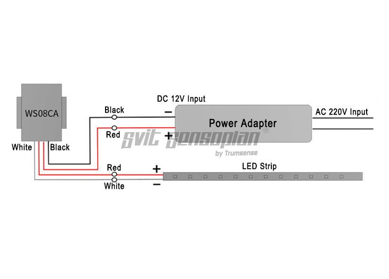 Trumsense DC 12V Touch Switch WS08CA for LED Strip Intelligent Stepless Dimmer Touch Switch for Hotel Bathroom Makeup Mirror