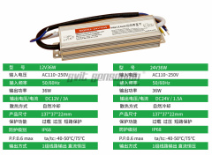 Trumsense 100W AC 110V-220V To DC 12V Led Power Converter Passed Cold Humidity And High Temperature Resistance Test IP68 VERY GOOD QUALITY