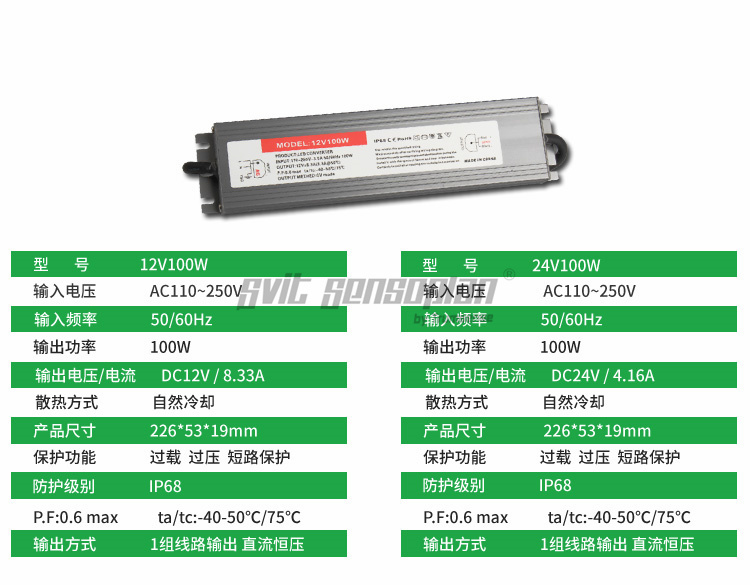 Trumsense 100W AC 110V-220V To DC 12V Led Power Converter Passed Cold Humidity And High Temperature Resistance Test IP68 VERY GOOD QUALITY